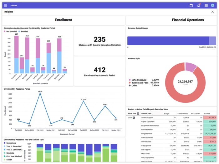screenshot of Ellucian Student